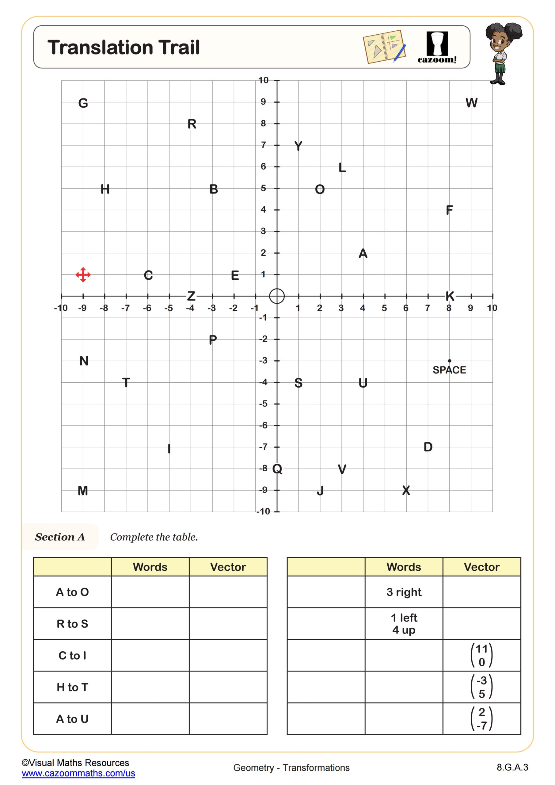 translation worksheet