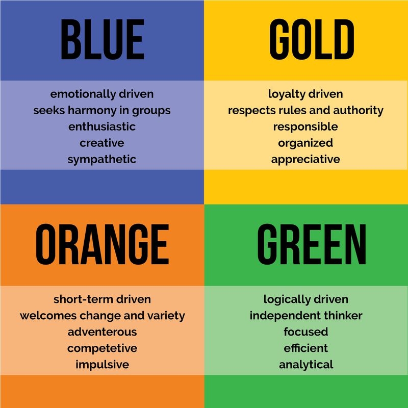free printable pdf cards for true colors