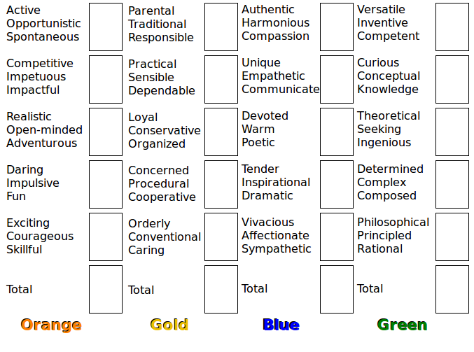 True Colors Printable Personality Test