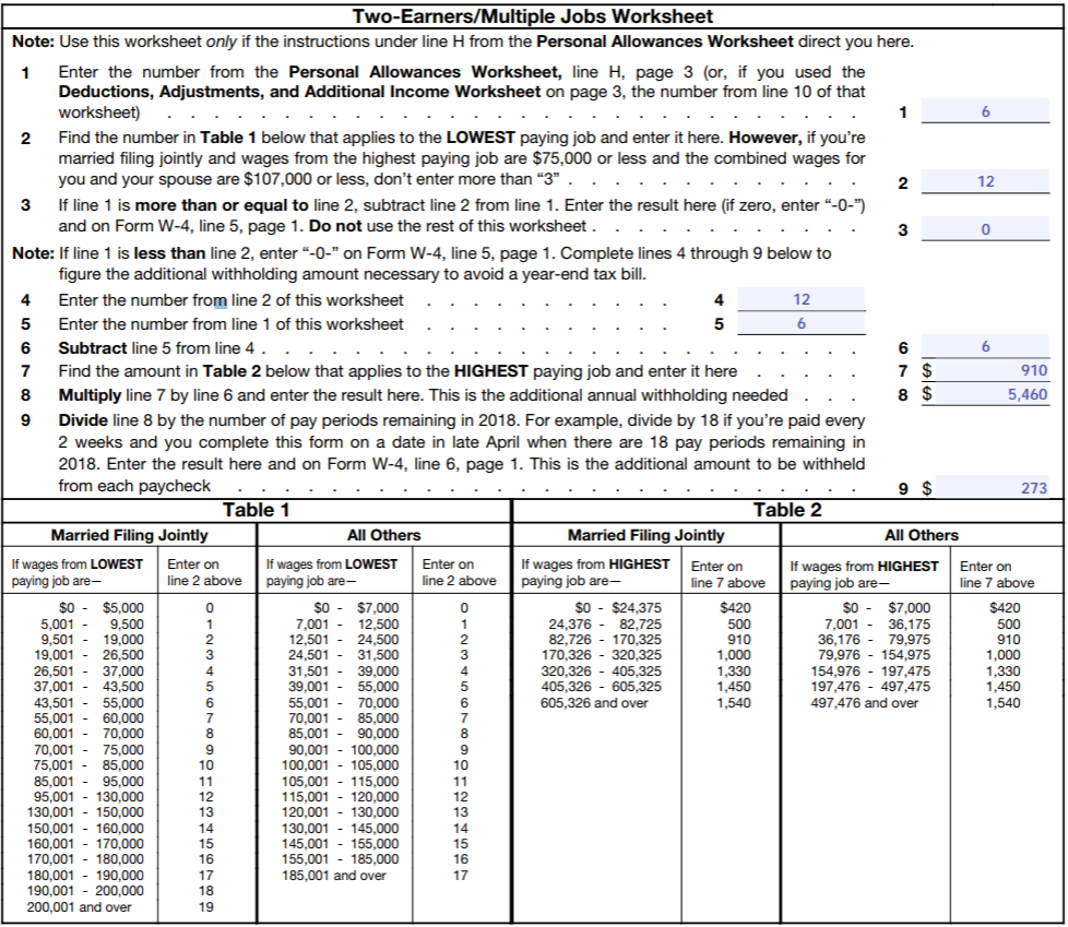 w4 multiple jobs worksheet