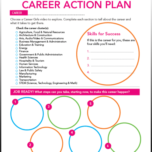Unlock Your Future Career Exploration Worksheets PDF For Personal Growth