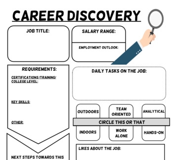 Unlock Your Future Career Exploration Worksheets PDF For Personal Growth