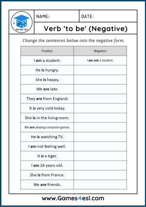 VERB TO BE WORKSHEET PDF Worksheets Library