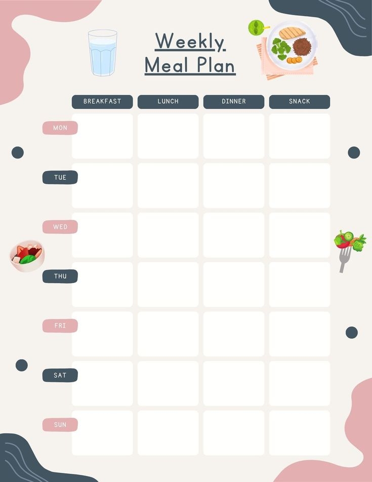 Weekly Meal Plan Canva Template Editable Canva Weekly Meal Plan Digital 