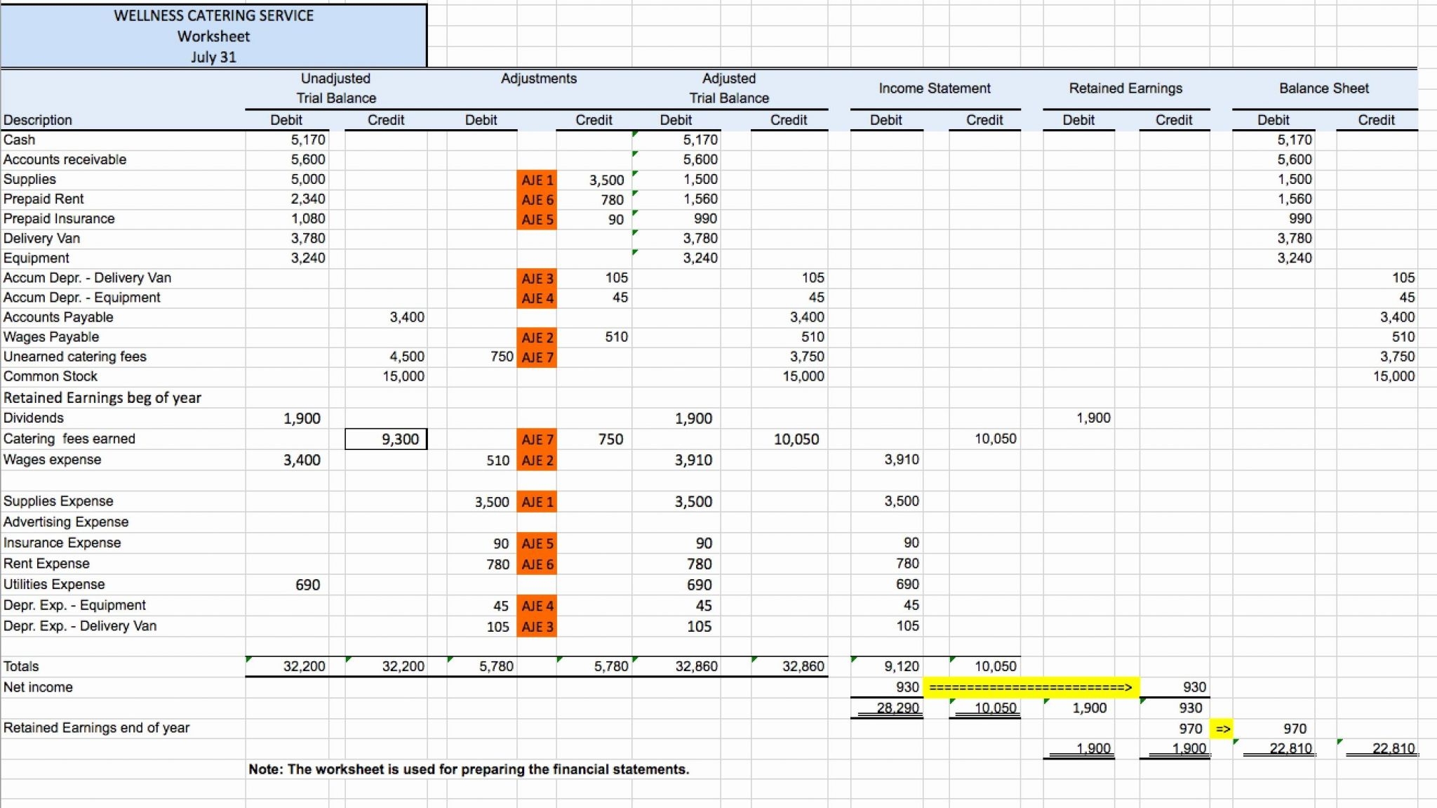 Worksheet Accounting 10 Column Db excel
