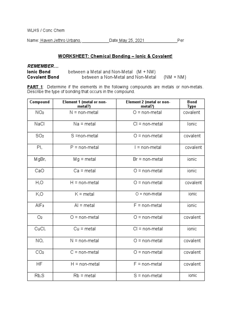 WORKSHEET Chemical Bonding Ionic Covalent Ionic Bond