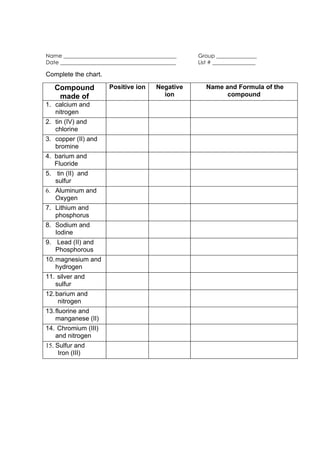 Worksheet Naming Ionic Compounds PDF Worksheets Library