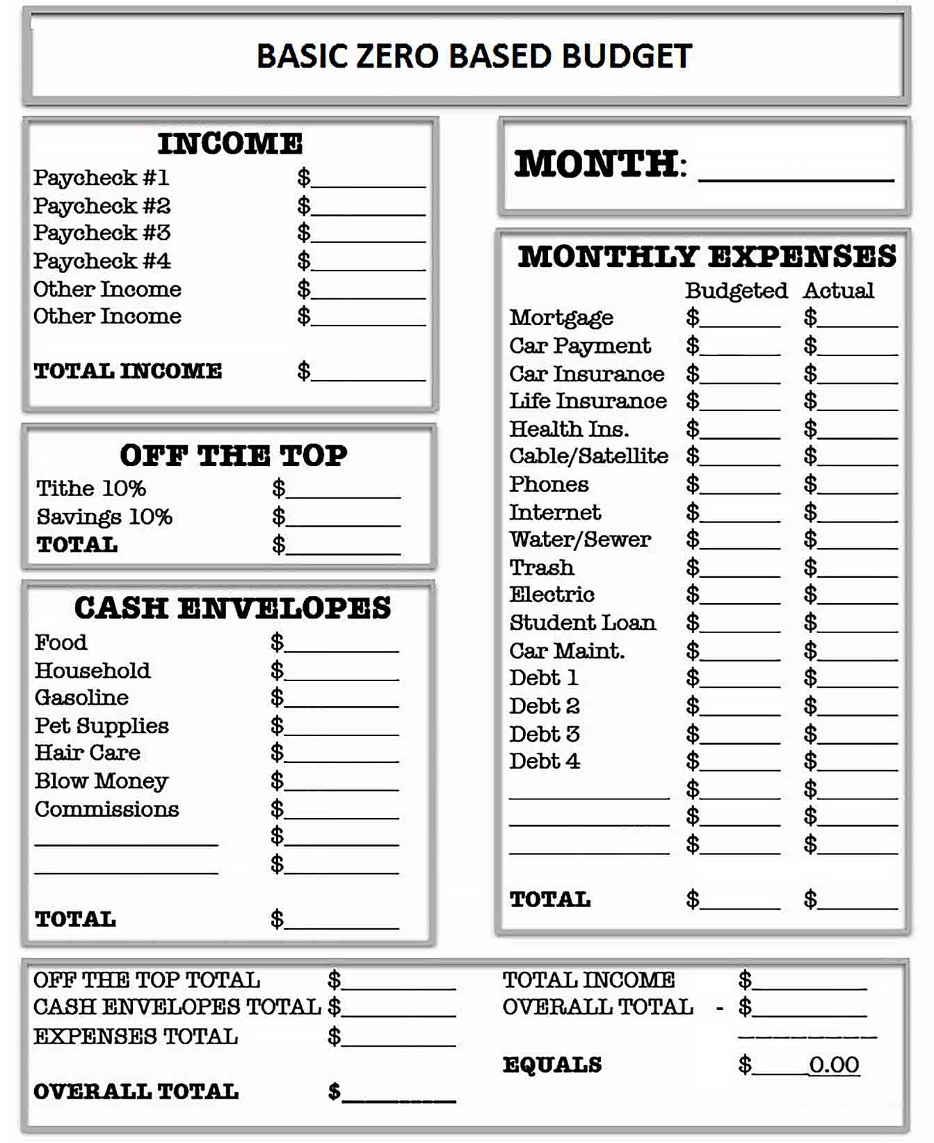 Worksheets On Budgeting Budgeting Worksheets