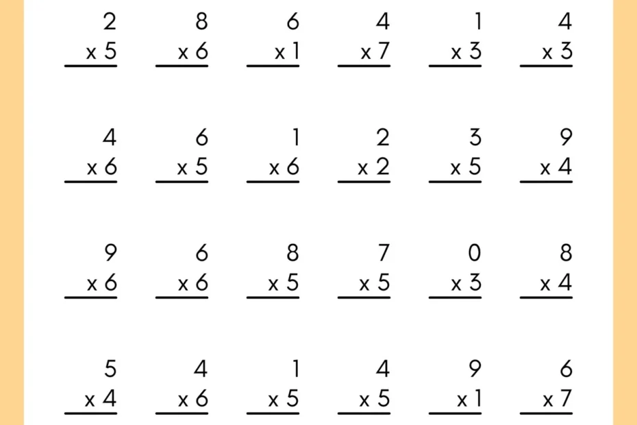 Customize 116 3rd Grade Multiplication Worksheets Templates Online Canva