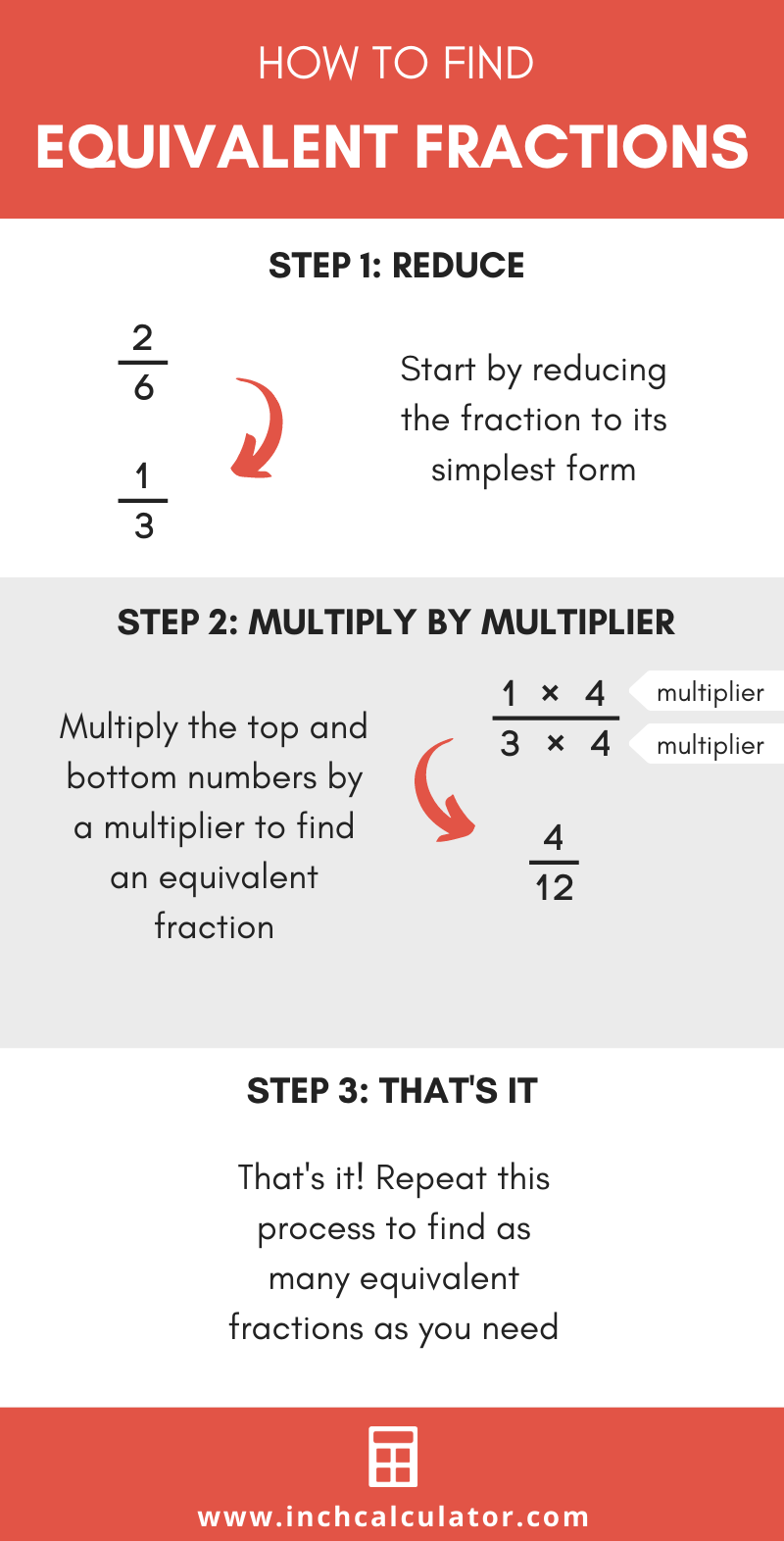 Equivalent Fractions Calculator Inch Calculator
