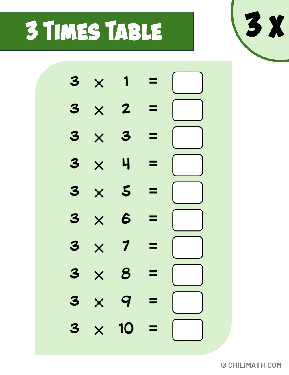 multiplication table by 3